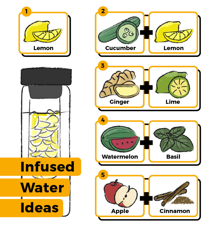 infused water by lara intong
