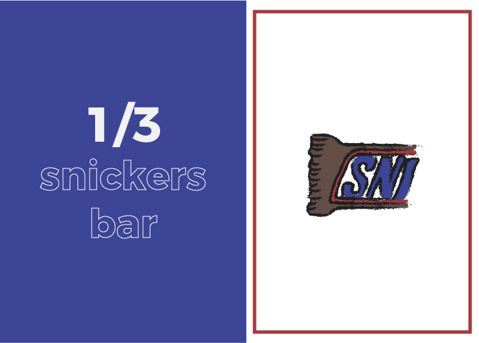 Your daily sugar intake looks like 1/3 of a Snickers bar