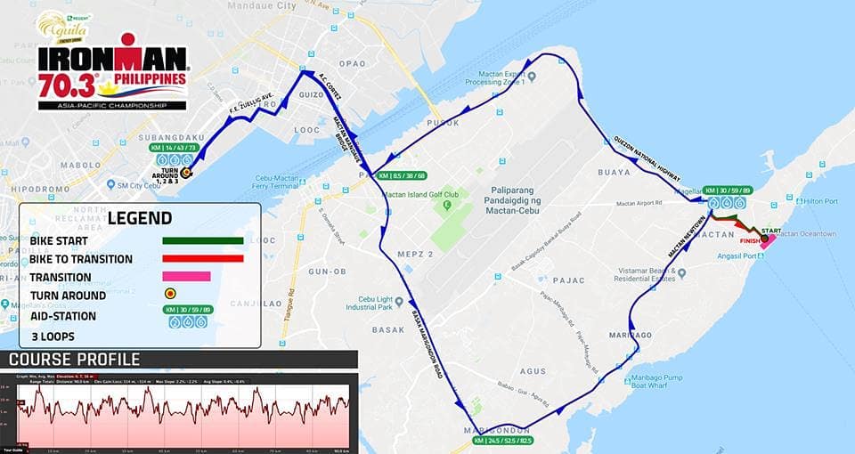 The new looping city course of Regent Aguila Ironman 70.3