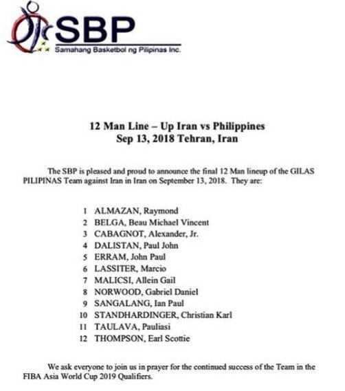Team Pilipinas 12-man lineup