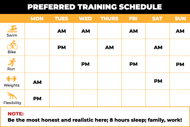 A sample weekly schedule for the 2019 triathlon season