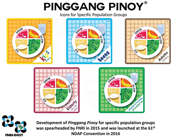 The development of the "Pinggang Pinoy" for specific population groups was spearheaded by FNRI in 2015 and was launched during the 61st NDAP convention in 2016.