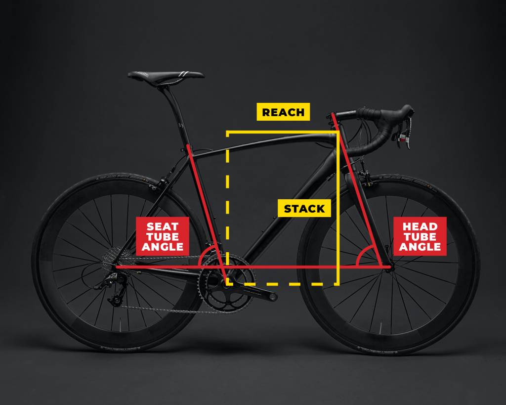 Bike geometry doesn’t just pertain to frame size. It also points to the proportion that the bicycles come in